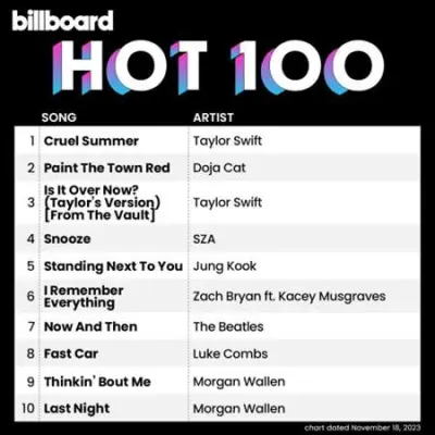 Billboard Hot 100 Singles Chart (18.11.2023)