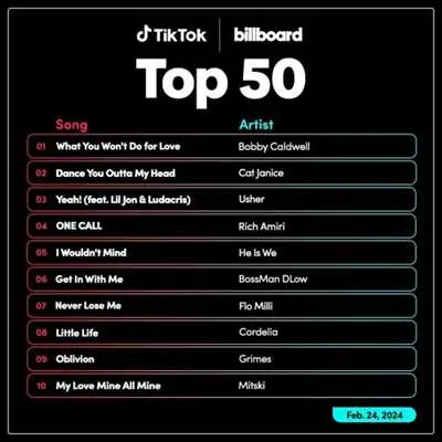 TikTok Billboard Top 50 Singles Chart [24.02] (2024)