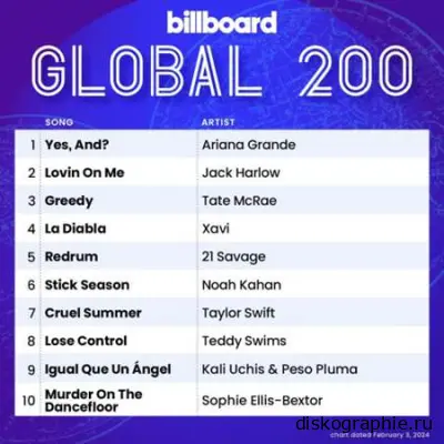 Billboard Global 200 Singles Chart (03.02.2024)