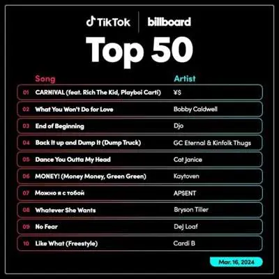 TikTok Billboard Top 50 Singles Chart [16.03] (2024)