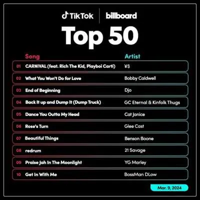 TikTok Billboard Top 50 Singles Chart [09.03] (2024)