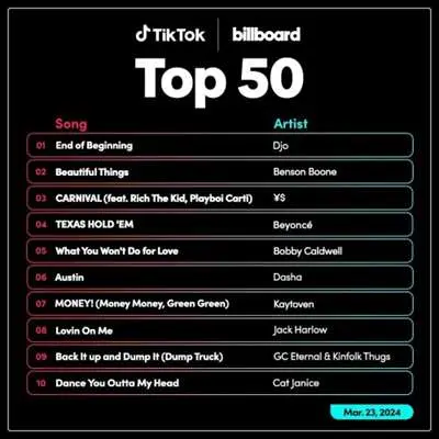 TikTok Billboard Top 50 Singles Chart [23.03] (2024)