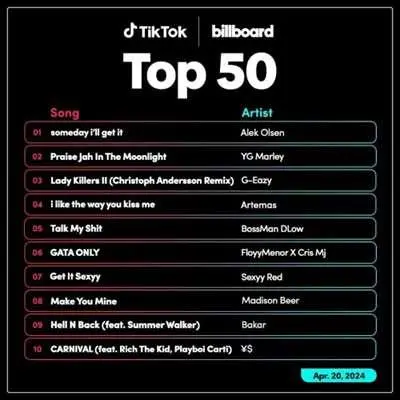TikTok Billboard Top 50 Singles Chart [20.04] (2024)