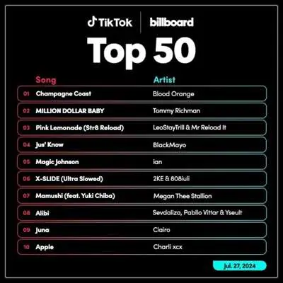 TikTok Billboard Top 50 Singles Chart [27.07] (2024)