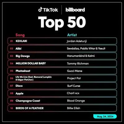 TikTok Billboard Top 50 Singles Chart [24.08] (2024)