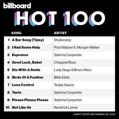 Billboard Hot 100 Singles Chart [28.09] (2024)