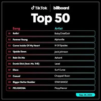 TikTok Billboard Top 50 Singles Chart [28.09] (2024)