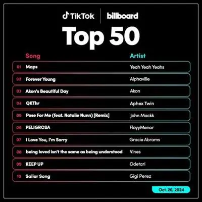 TikTok Billboard Top 50 Singles Chart [26.10] (2024)